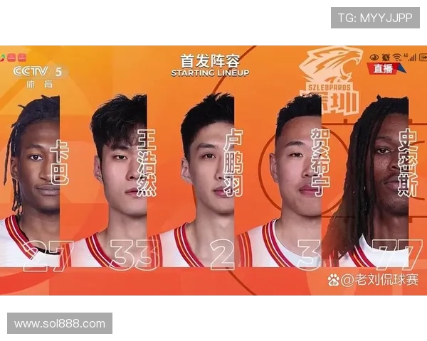 [CBA]6人得分上双 山东客场胜深圳.